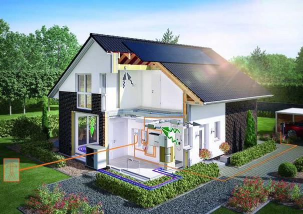 Slimme technologie en zonnepanelen